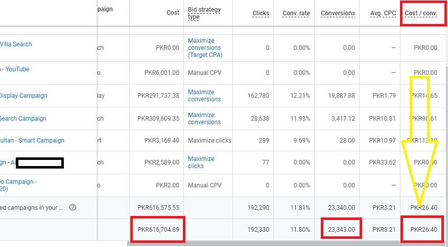 Results-aimys-villa11